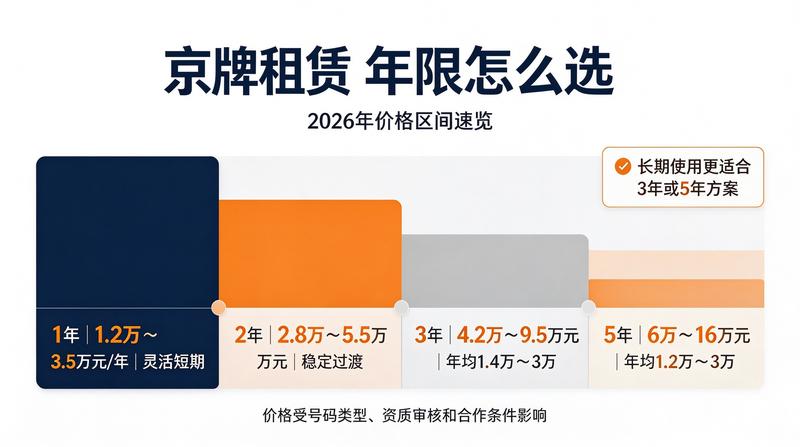 周法务
